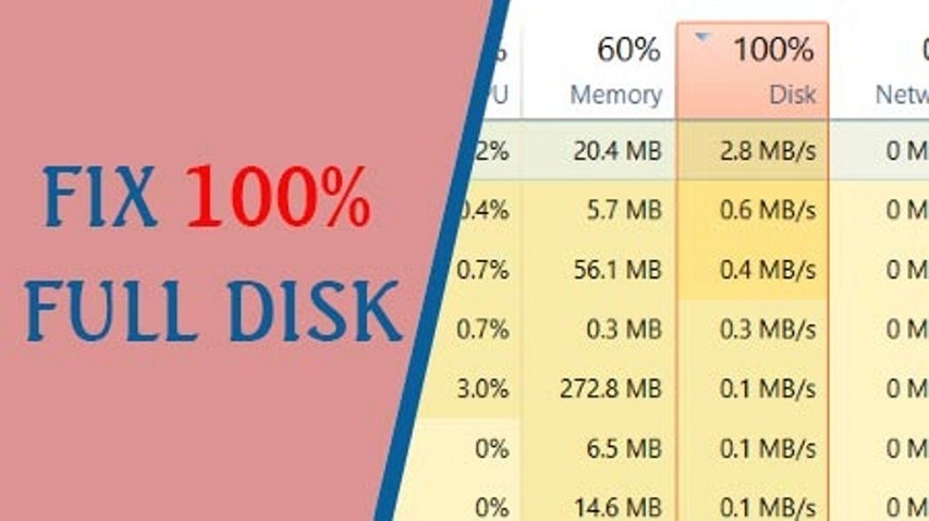11+ cách sửa lỗi full disk win 10 cực kỳ hiệu quả